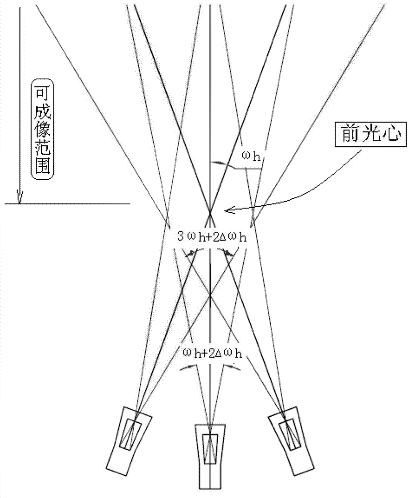 Wide-field ultra-high-resolution imaging system