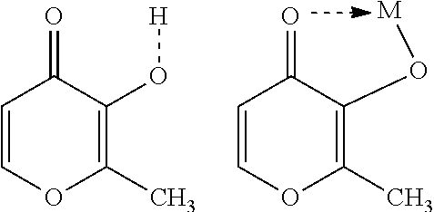 Methods for producing ferric maltol compositions from ferrous hydroxides