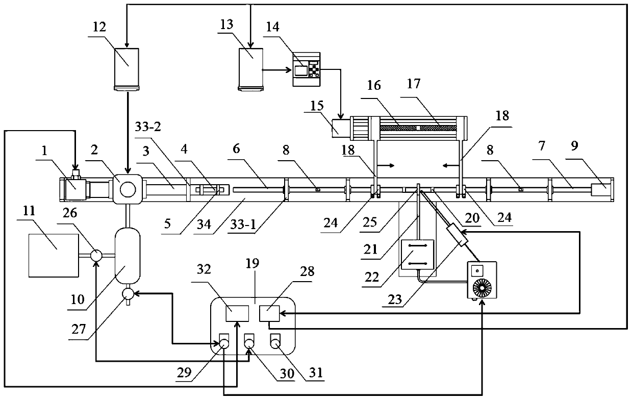 High-temperature Hopkinson tensile bar test system by using two-way electromagnetically-driven synchronous assembly and method