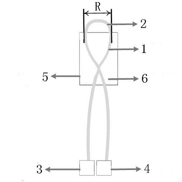 Liquid level sensor based on POF (plastic optical fiber) optical fiber macrobending