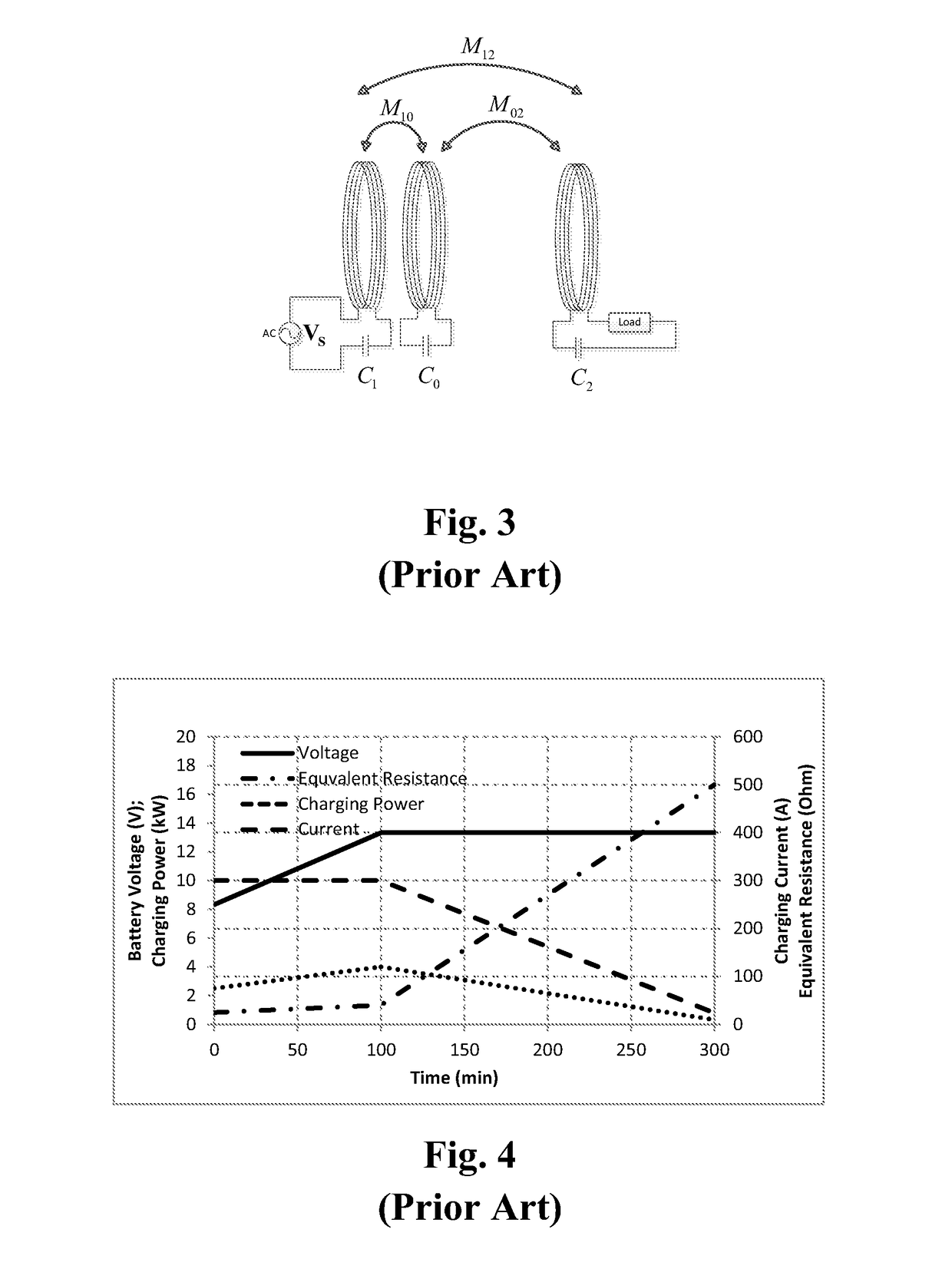 Fast method for identifying coil misalignment/mutualcoupling in wireless charging systems