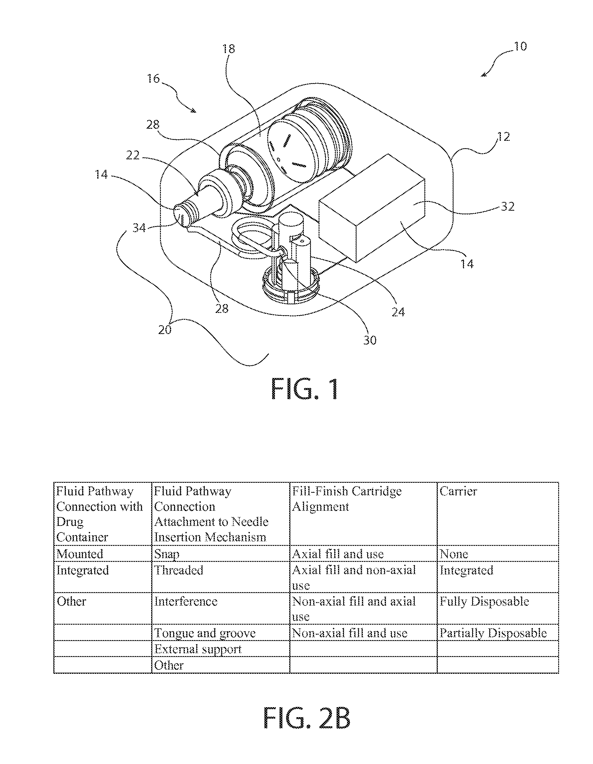 Fill-finish cartridges for sterile fluid pathway assemblies and drug delivery devices incorporating fill-finish cartridges