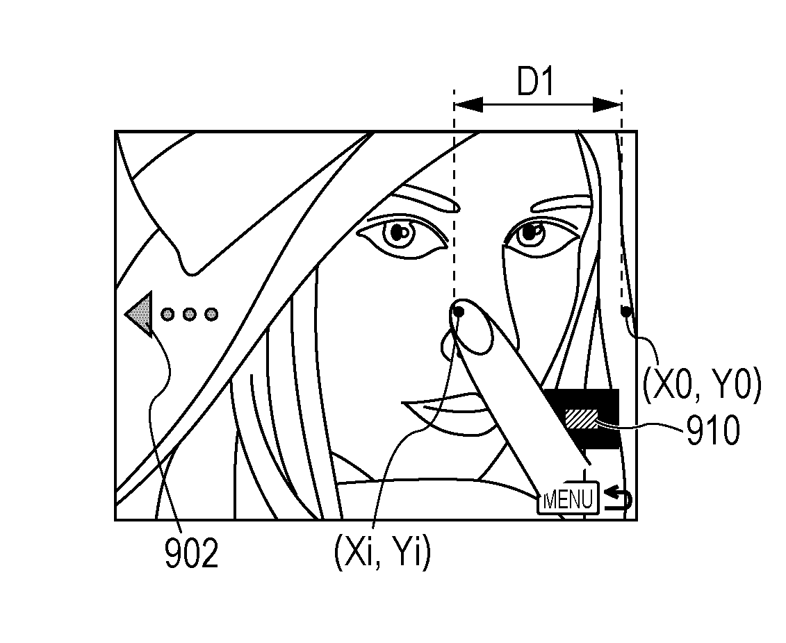 Display control apparatus and display control method