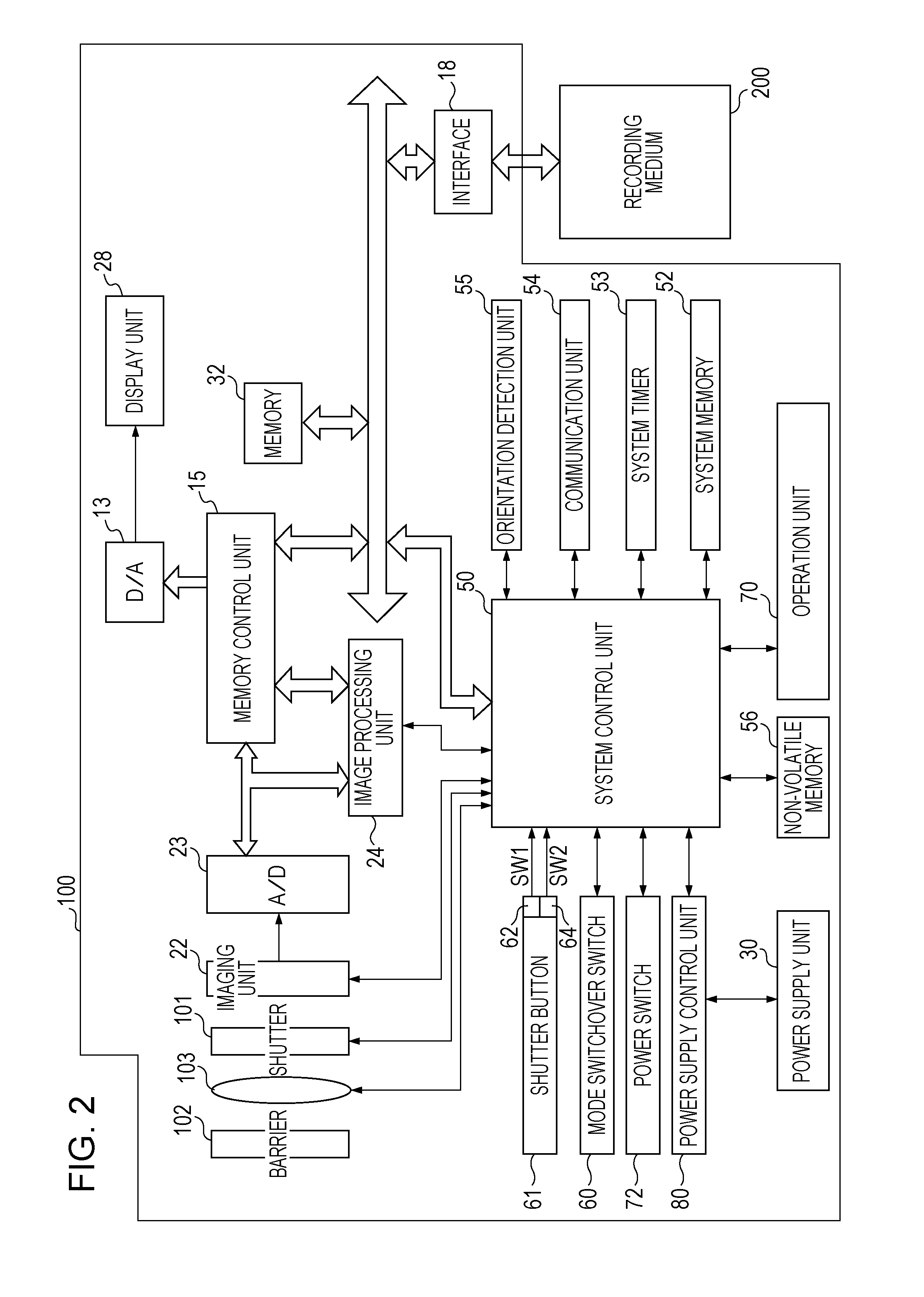 Display control apparatus and display control method