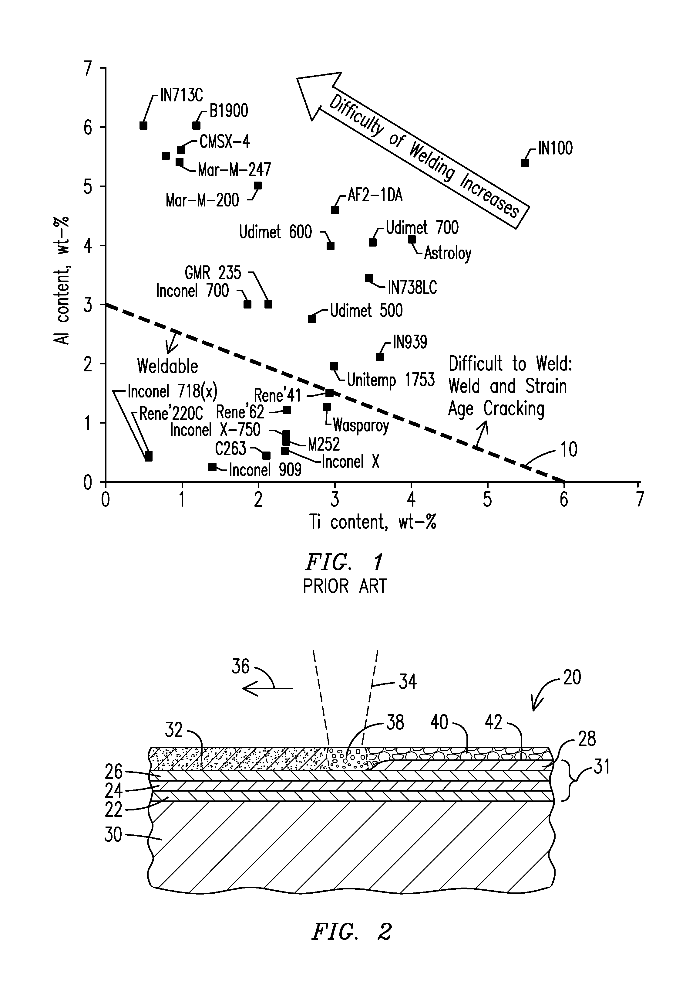 Functional based repair of superalloy components