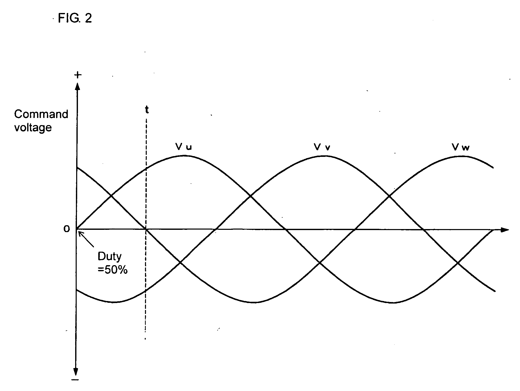 Inverter device