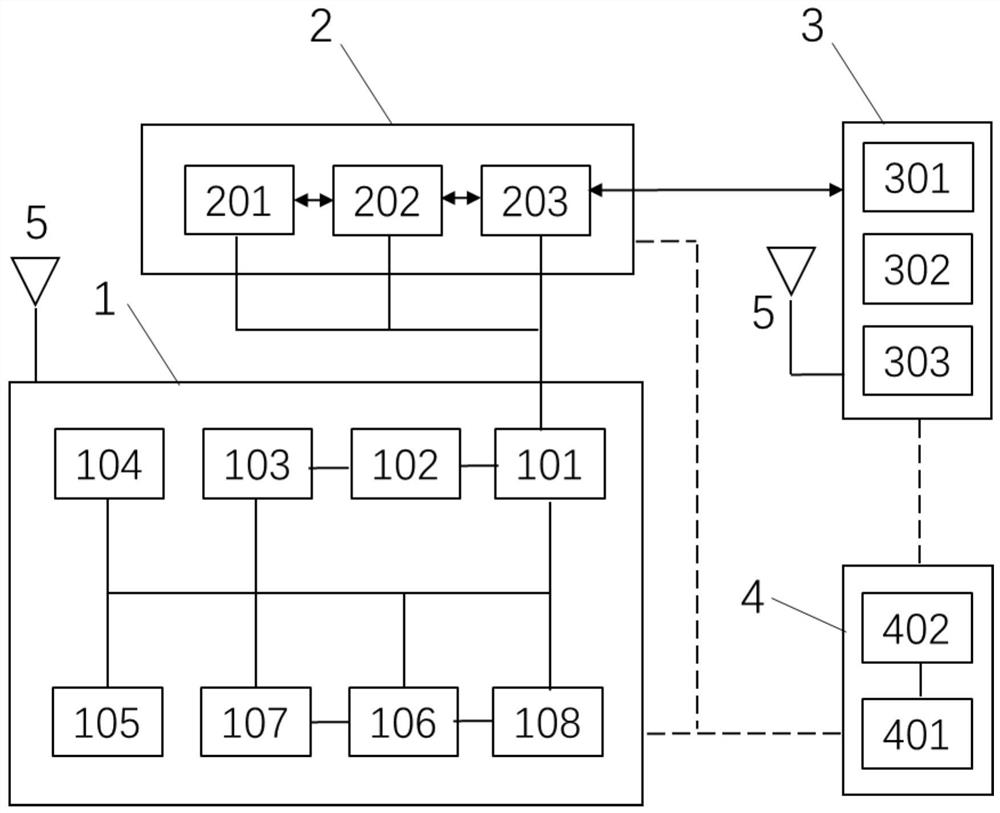 Intelligent remote monitoring and management system for boiler ash remover