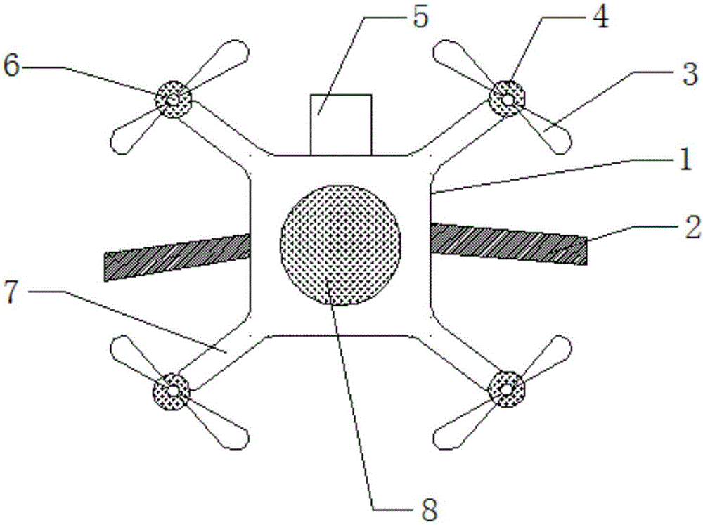 Land planning and surveying and positioning aircraft