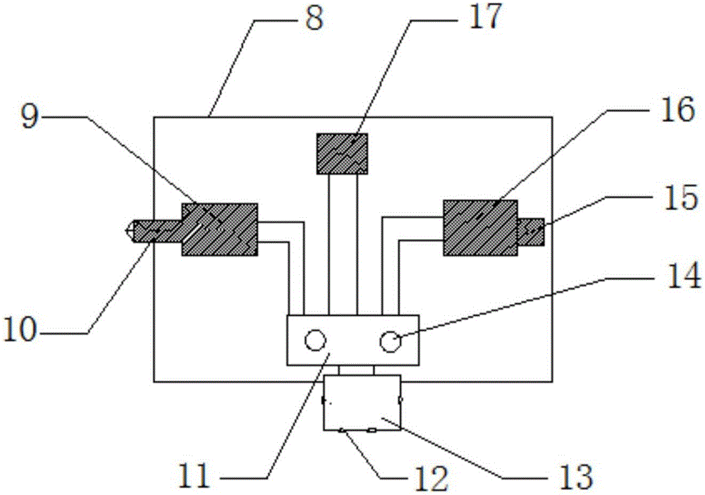 Land planning and surveying and positioning aircraft