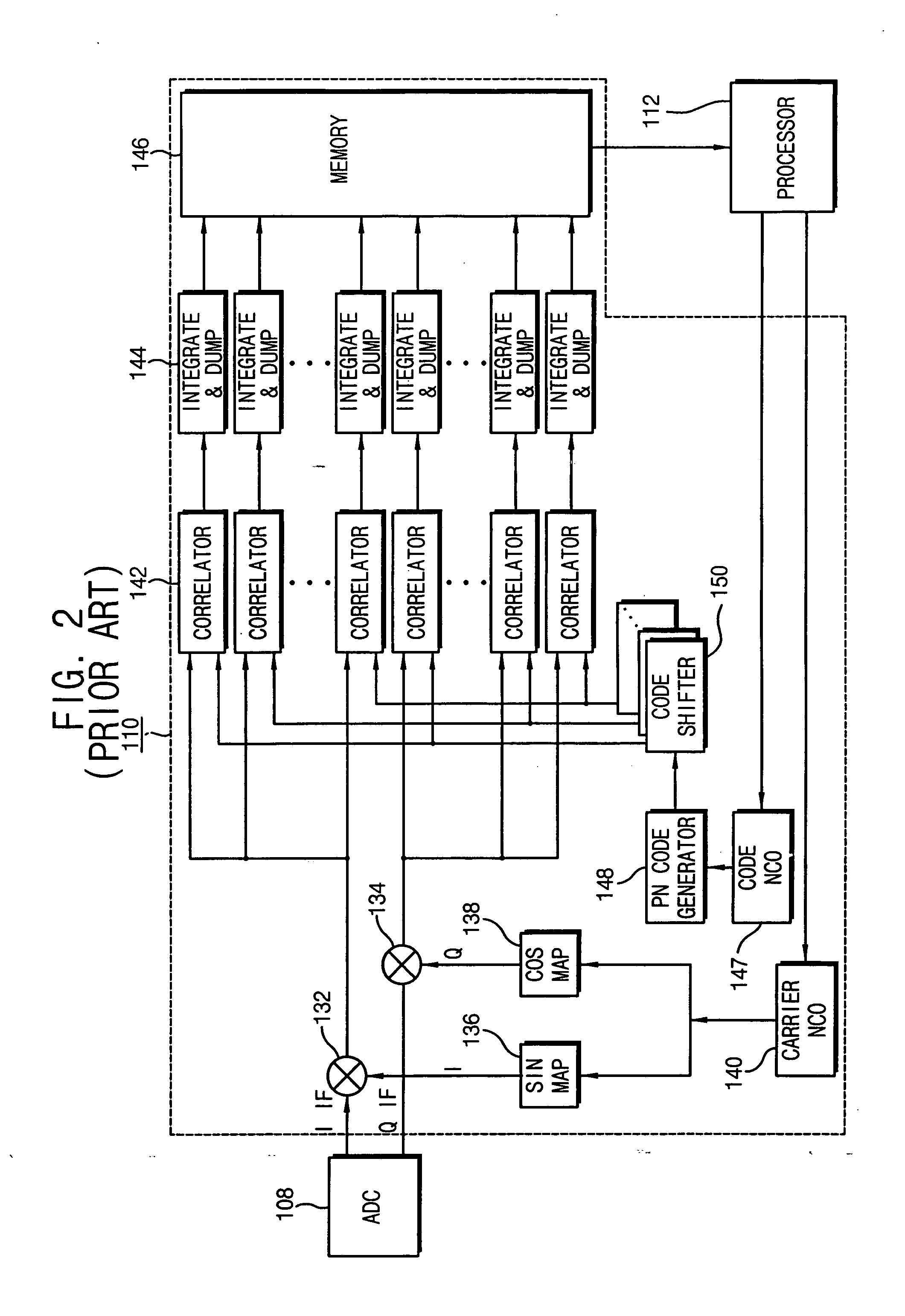 Bit down-scaling apparatus and method, GPS synchronization acquisition method, and GPS receiver