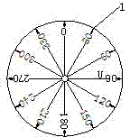 Voltage and current rotation phasor drawing board