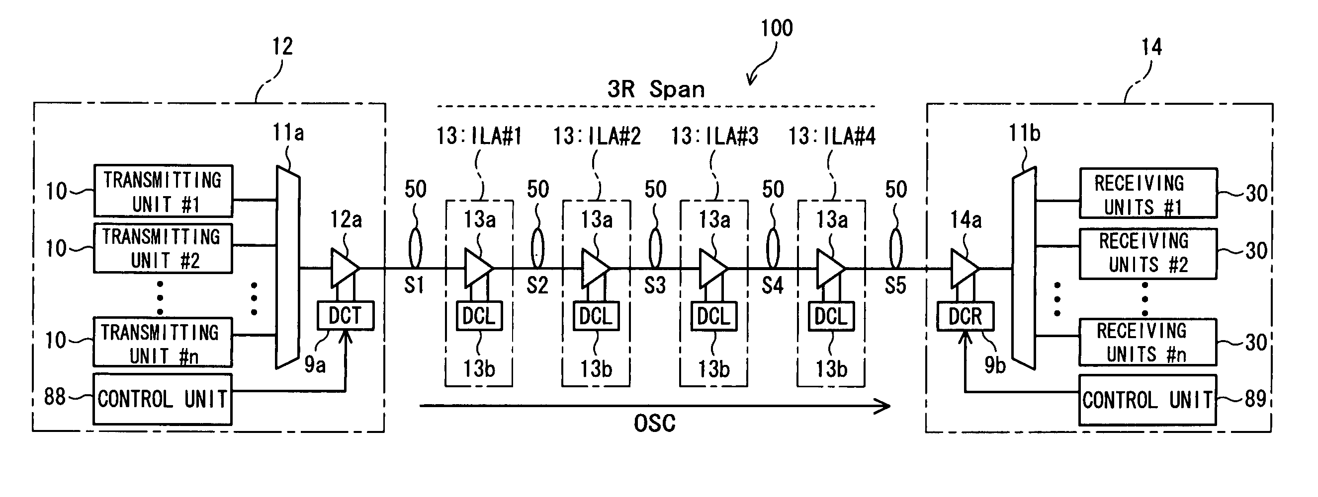 Dispersion compensation quantity setting method, receiving terminal station, and wavelength-multiplexing optical transmission system