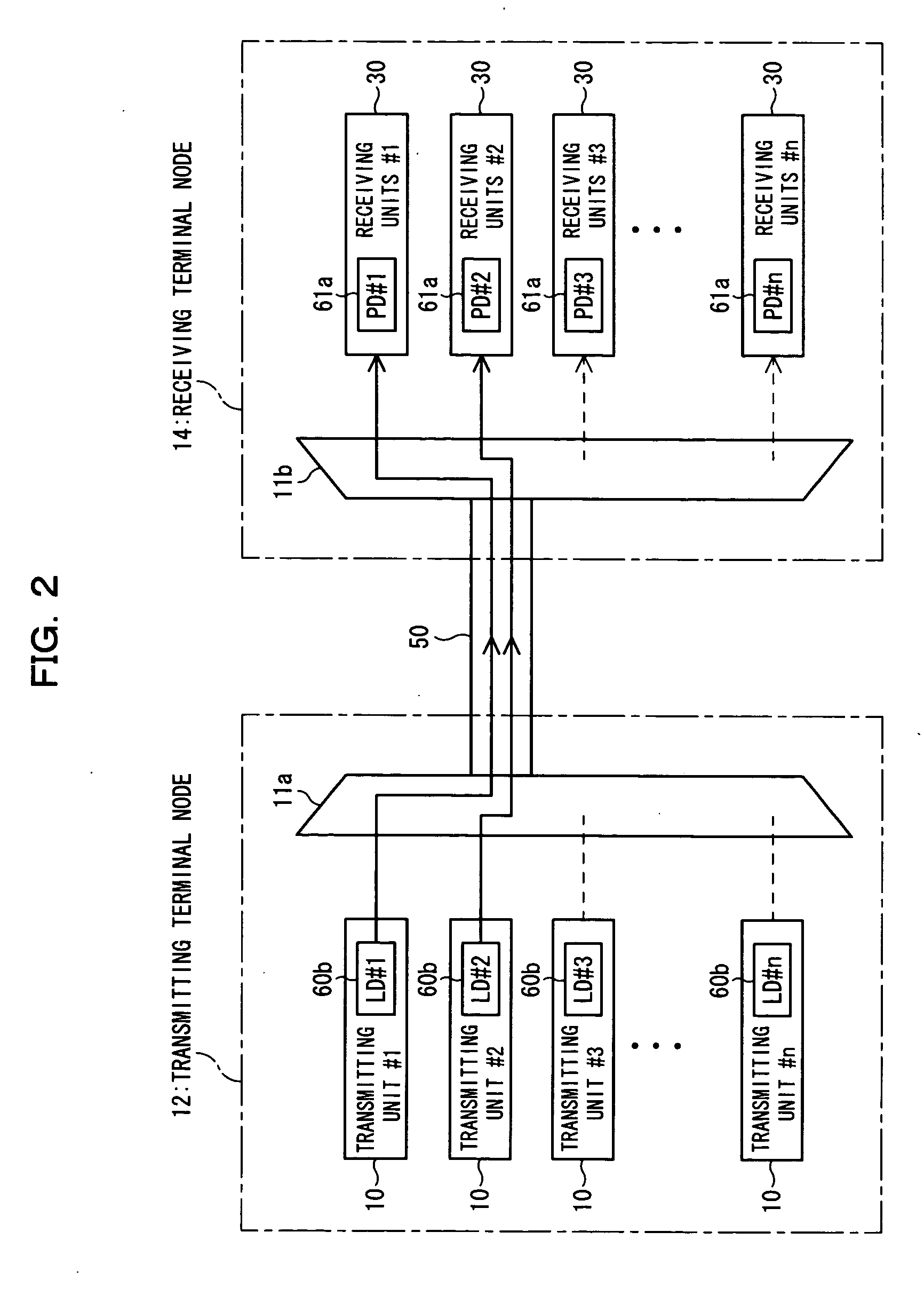 Dispersion compensation quantity setting method, receiving terminal station, and wavelength-multiplexing optical transmission system