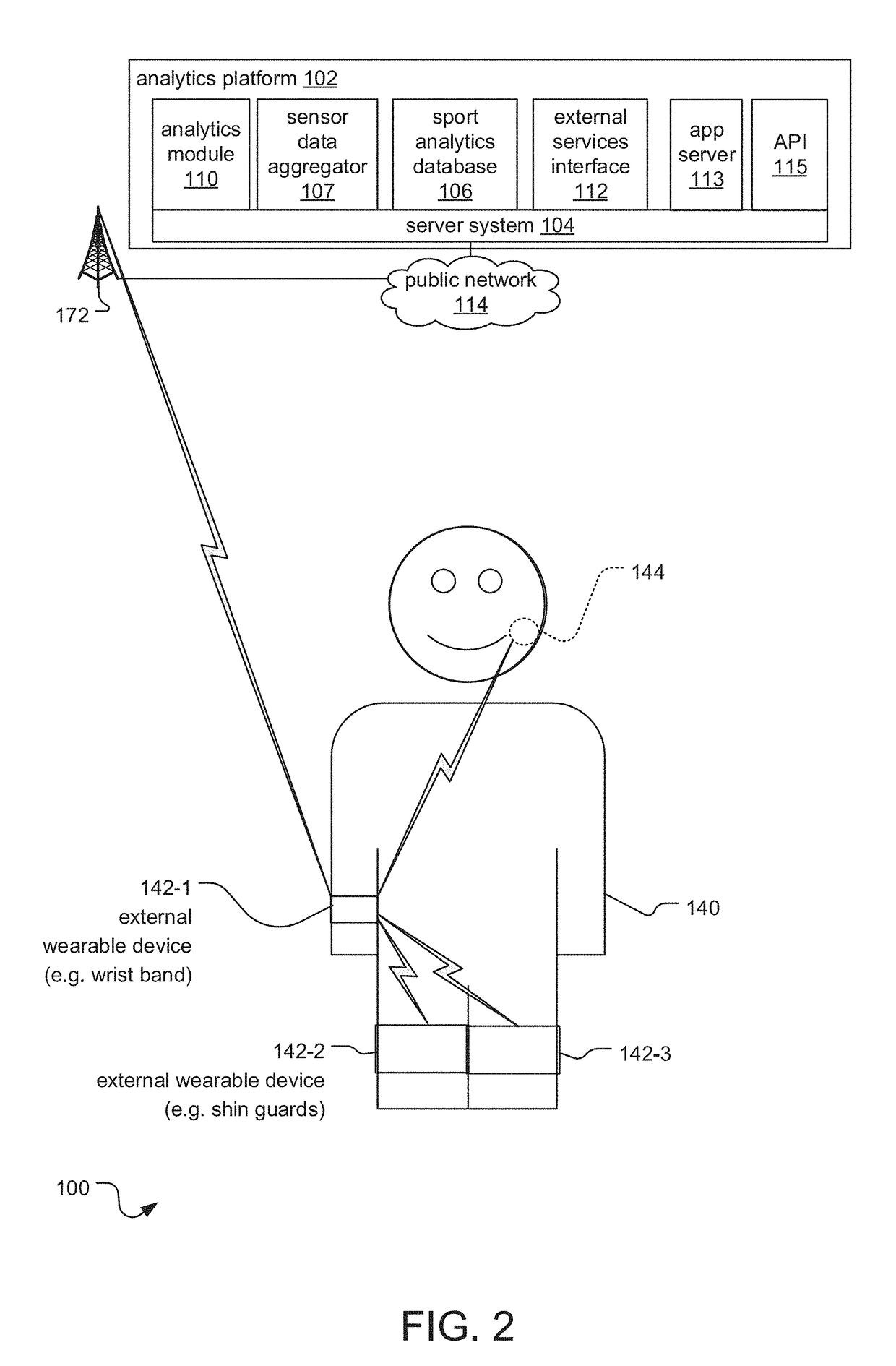 Wearable sports guidance communication system and developers tool kit