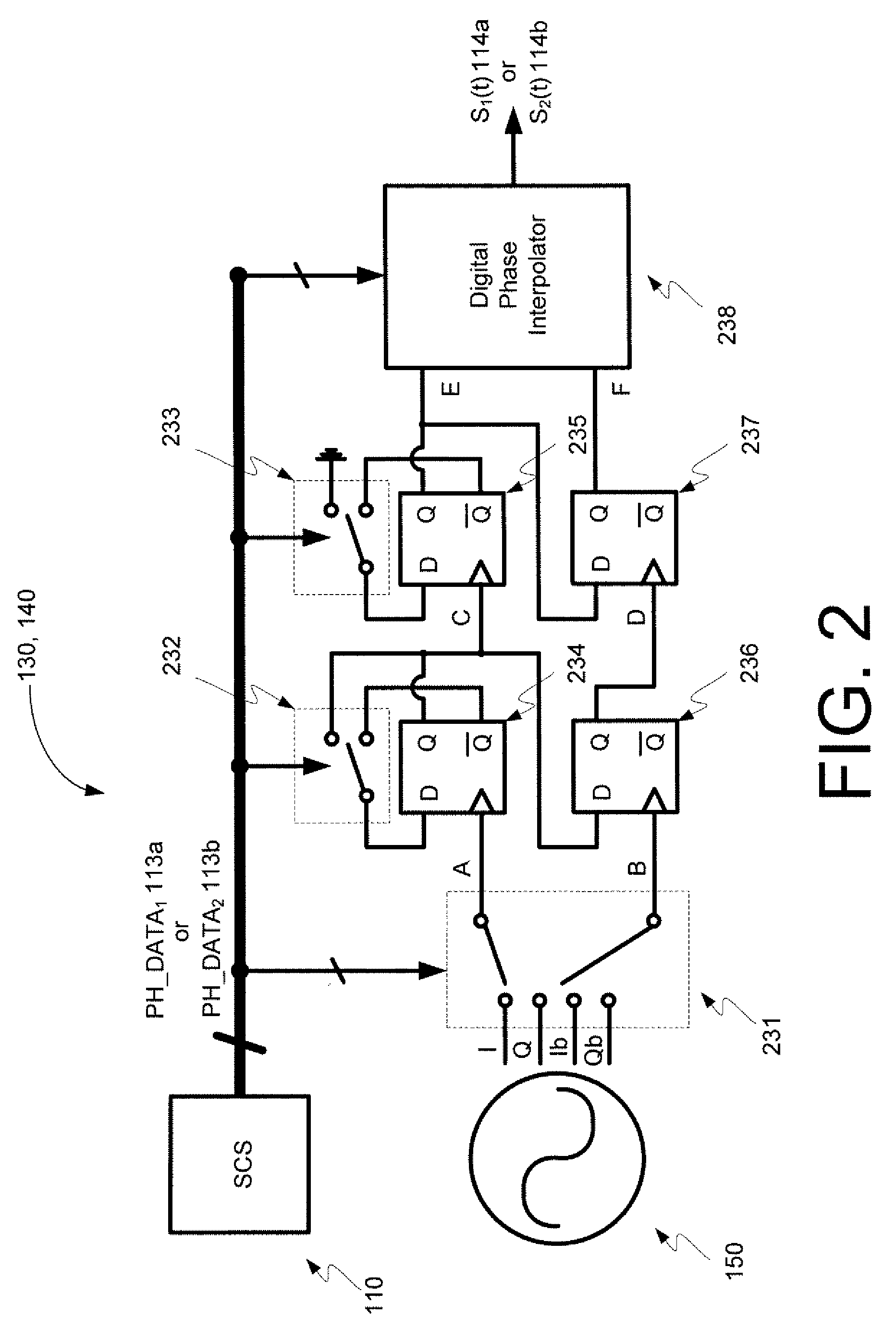 Digital linear amplification with nonlinear components (LINC) transmitter