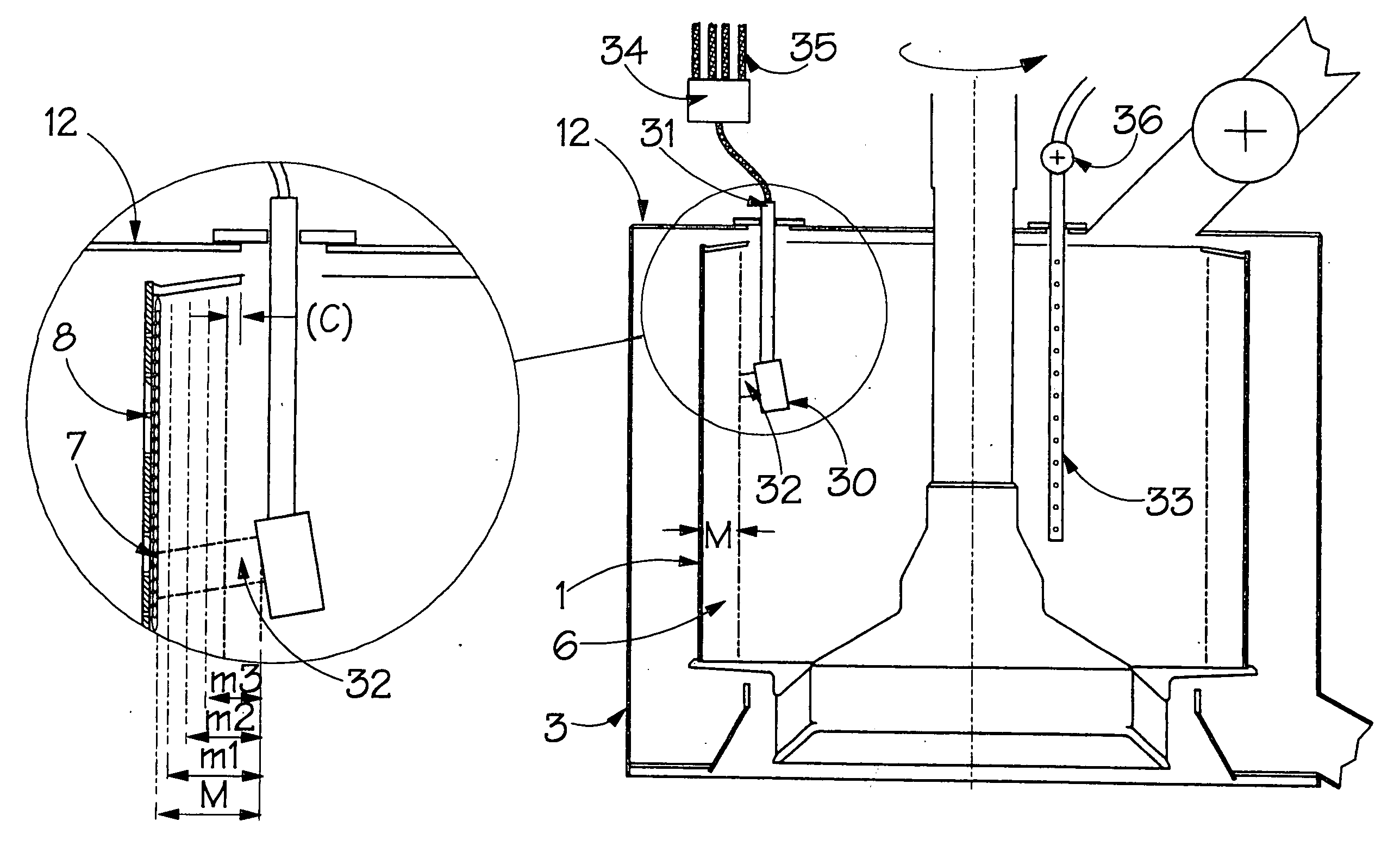 Control of centrifuges