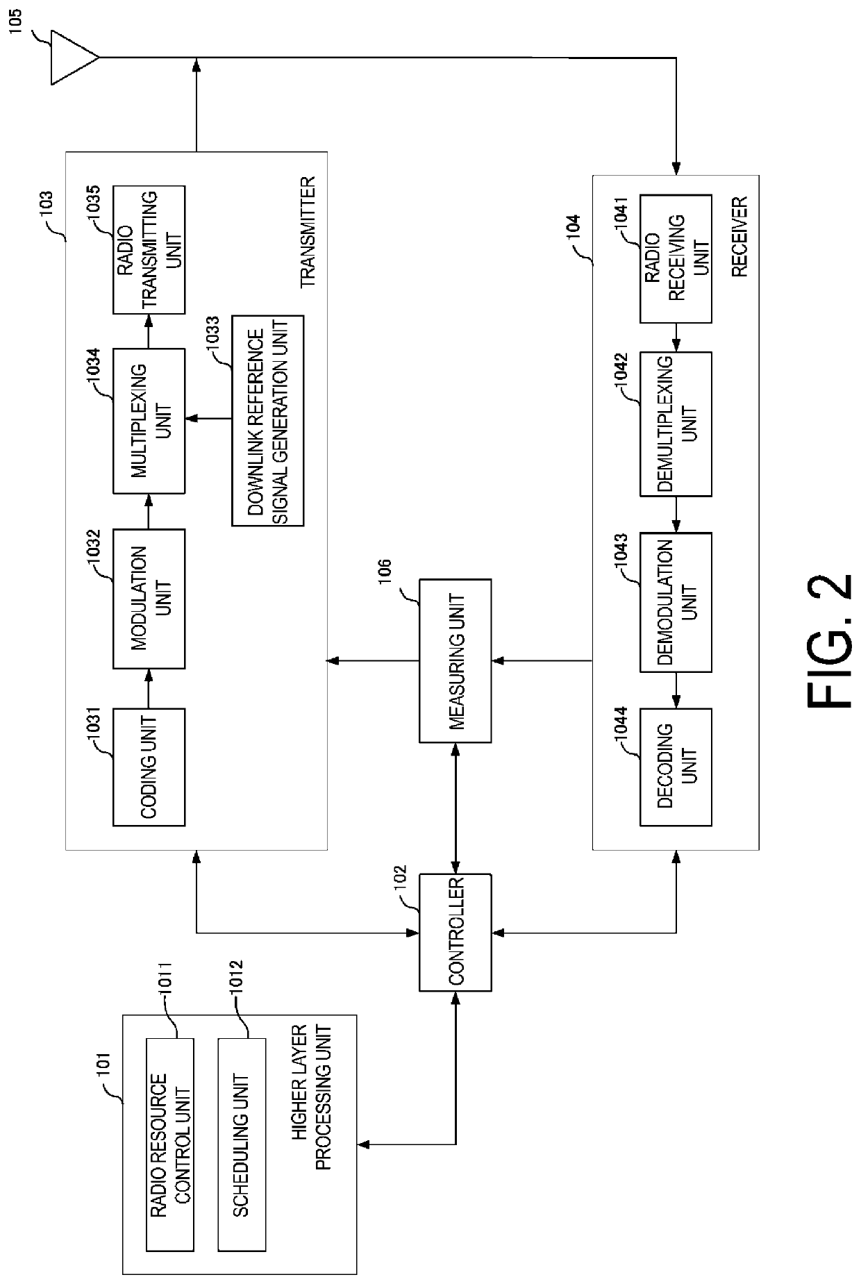 Base station apparatus, terminal apparatus, and communication method