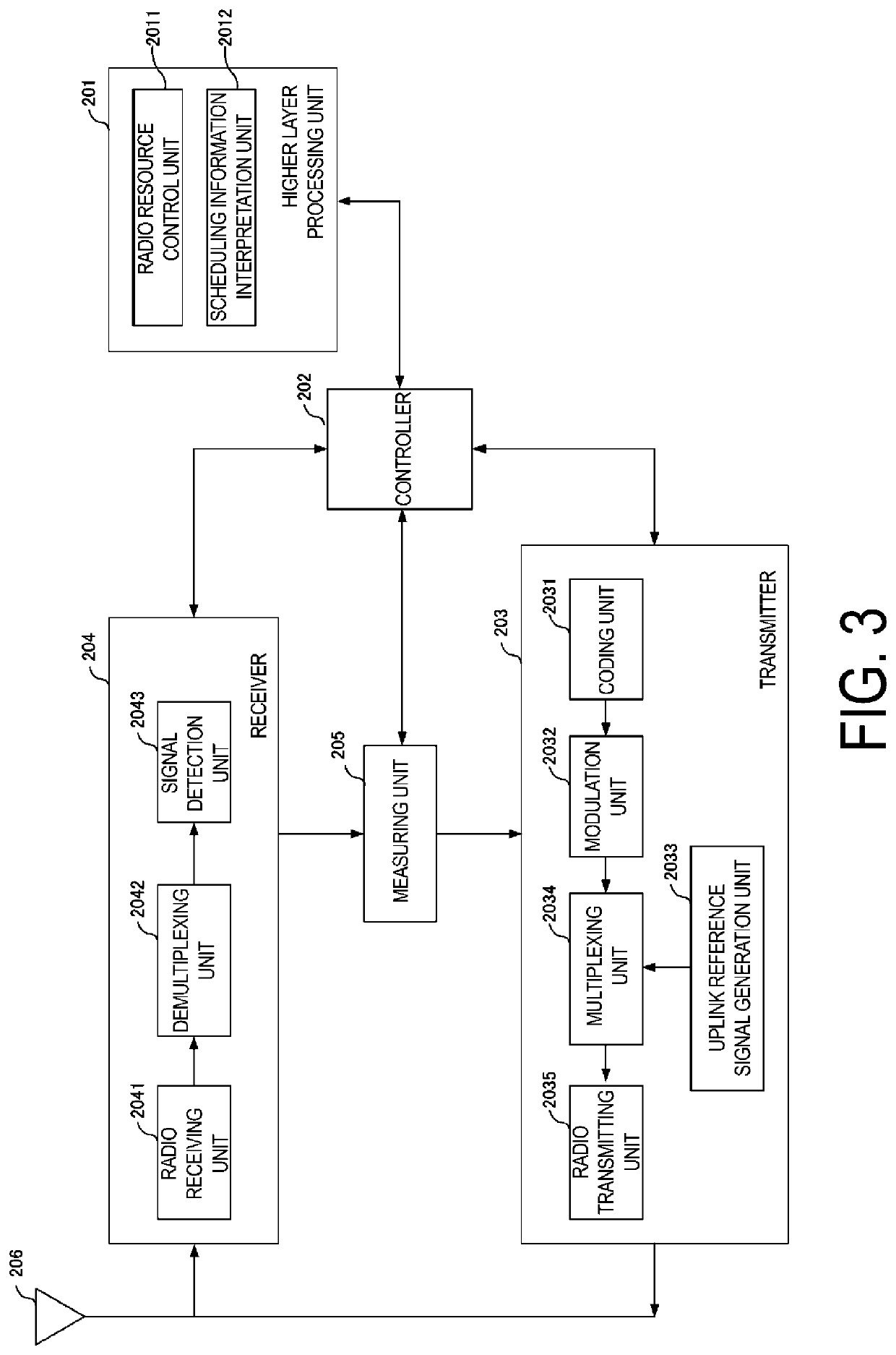 Base station apparatus, terminal apparatus, and communication method