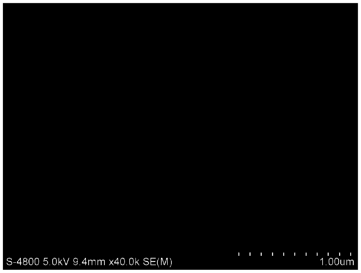 Carbon quantum dot-CoFe type Prussian blue nanocomposite material as well as preparation method and application thereof