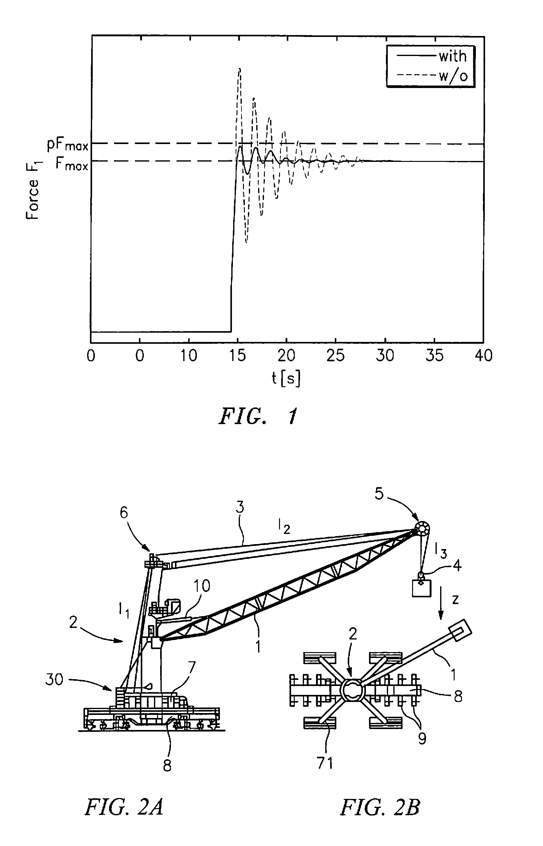 Crane control for the control of a hoisting gear of a crane