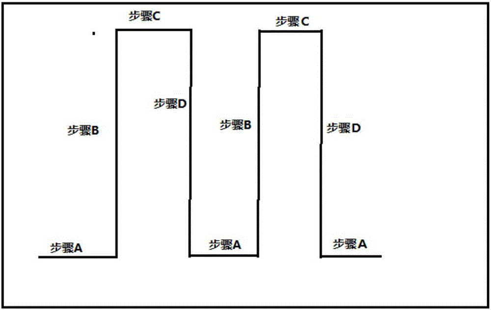 Path sweeping method, device and system of sweeping robot