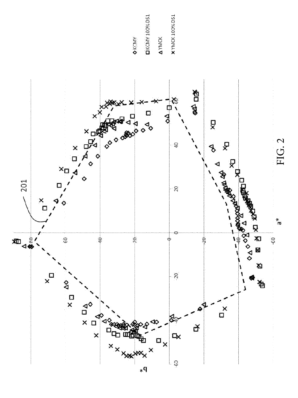 Method of printing