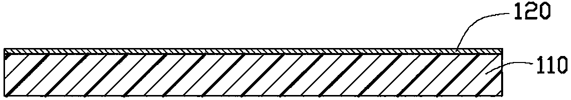 Circuit board and manufacture method thereof