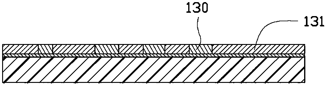 Circuit board and manufacture method thereof