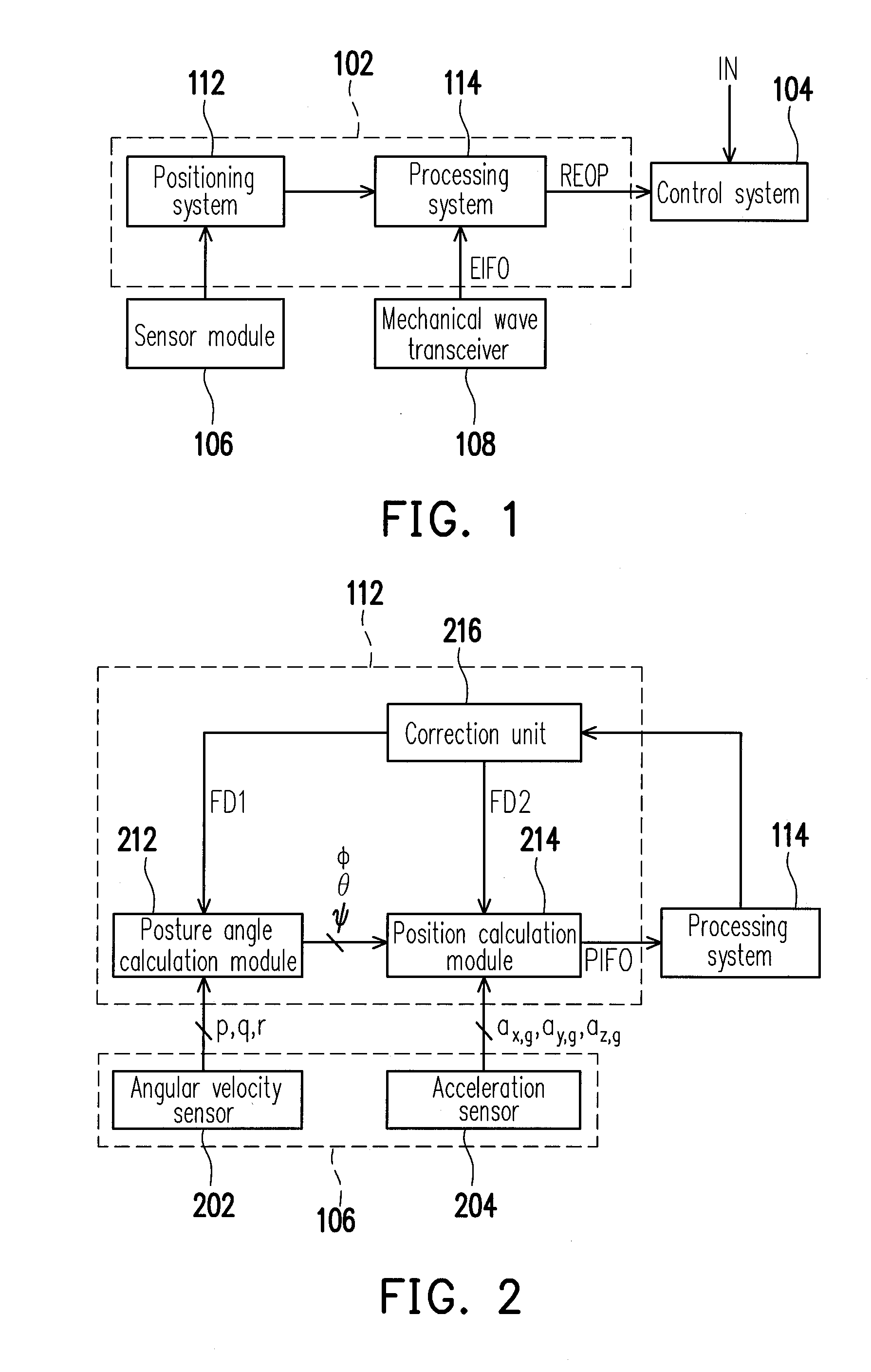 Space sensor apparatus, mobile carrier, and control method thereof