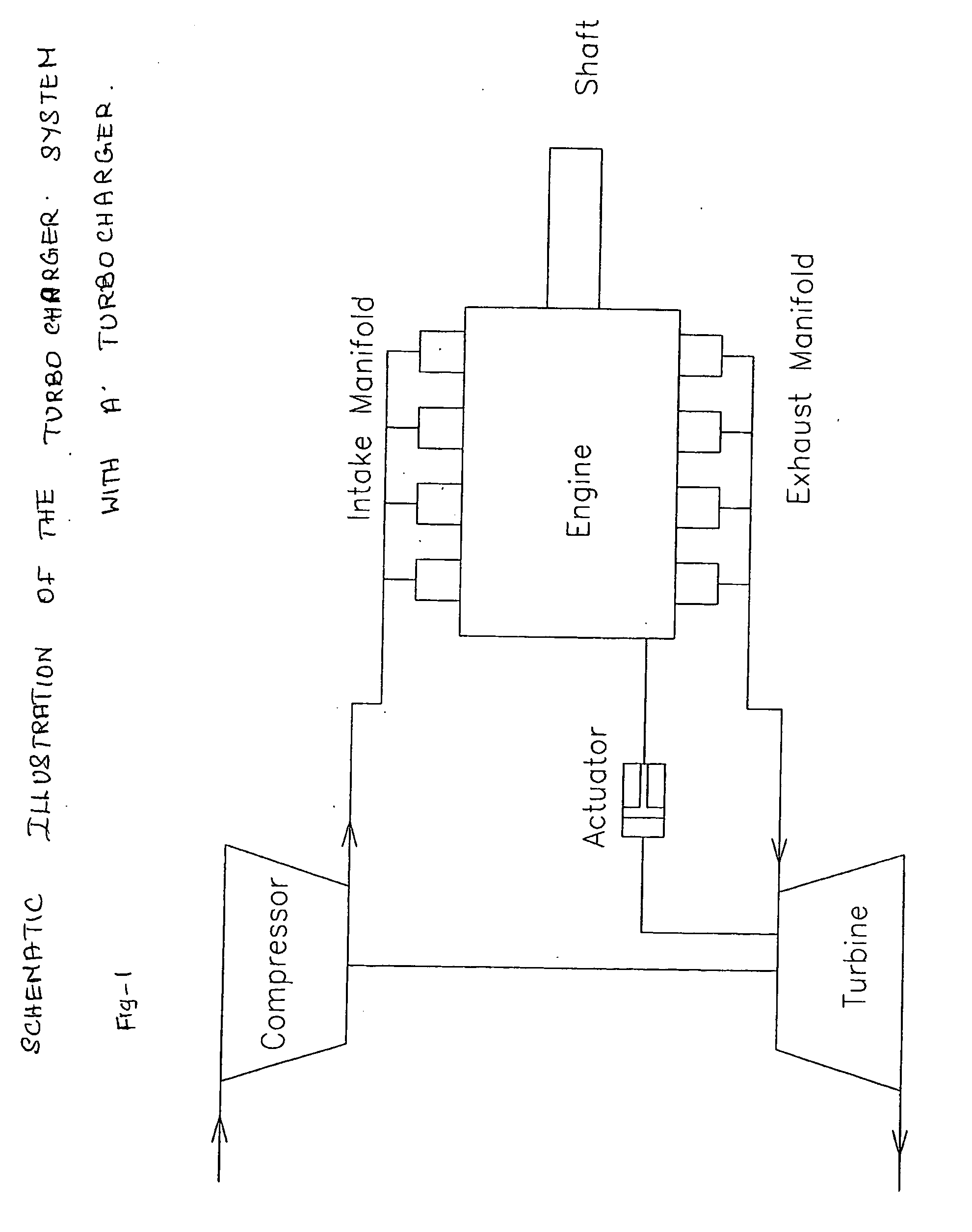 Variable stator blade mechanism for turbochargers