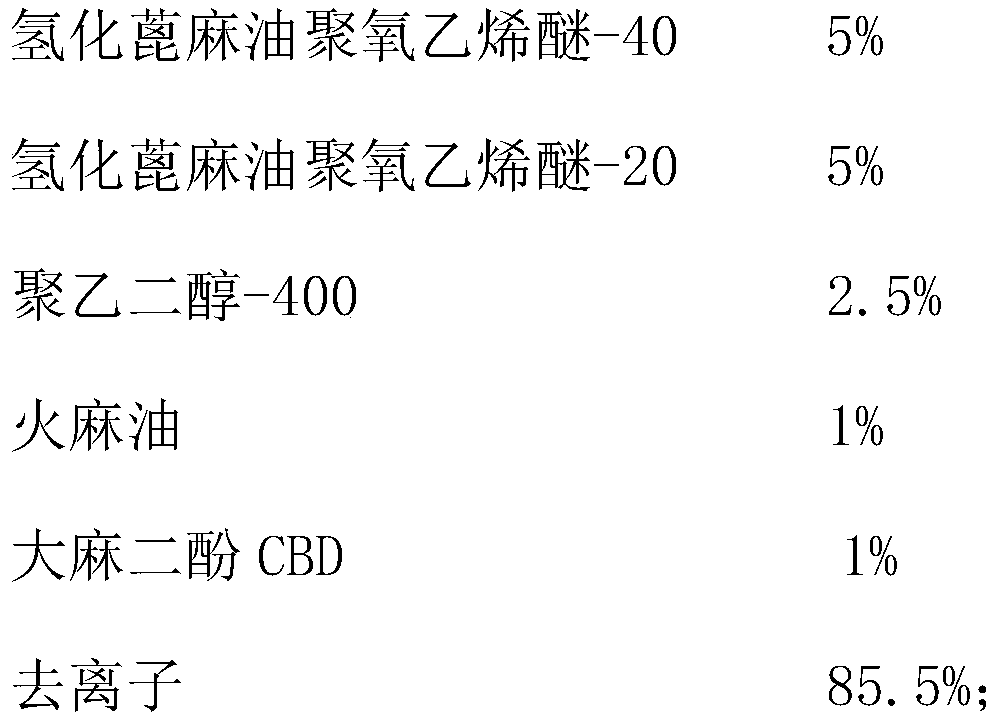 Cannabidiol CBD nano-emulsion and preparation method thereof