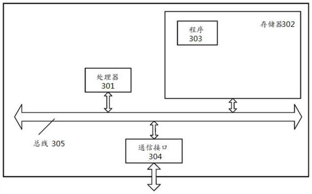 VR streaming media playing method and device based on visual angle