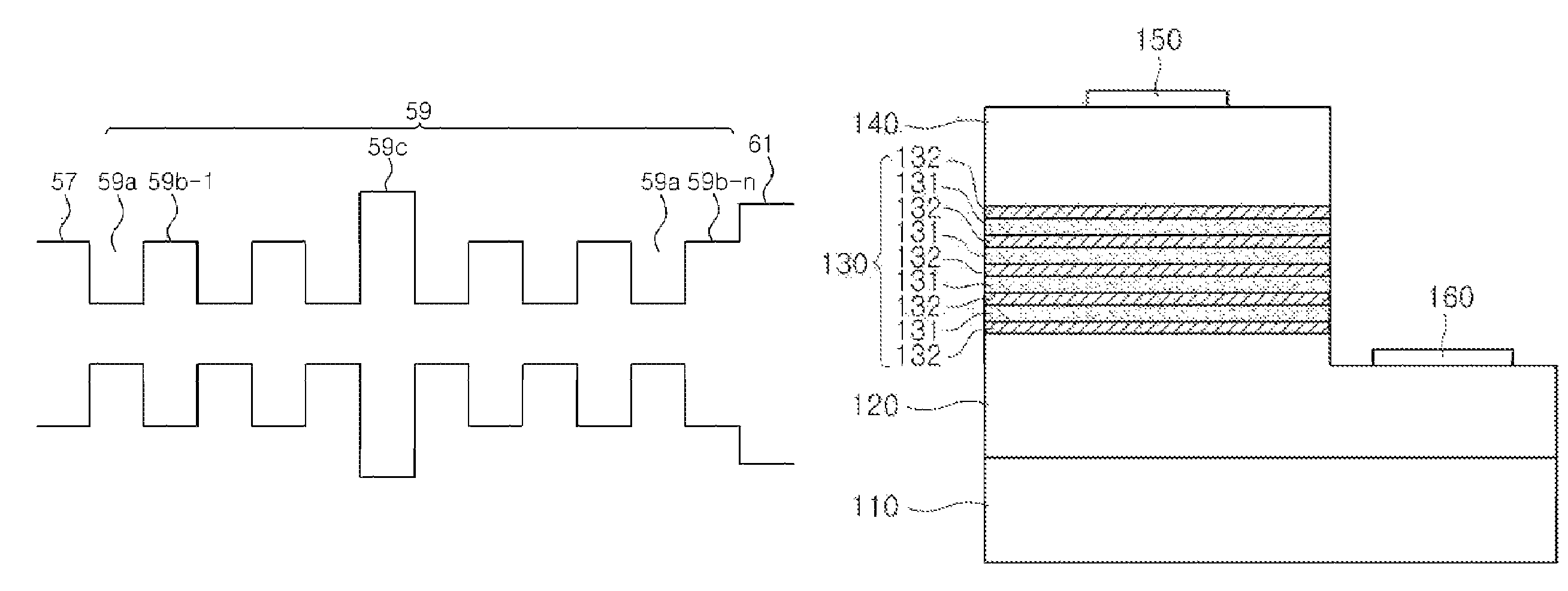 Light emitting diode having active region of multi quantum well structure