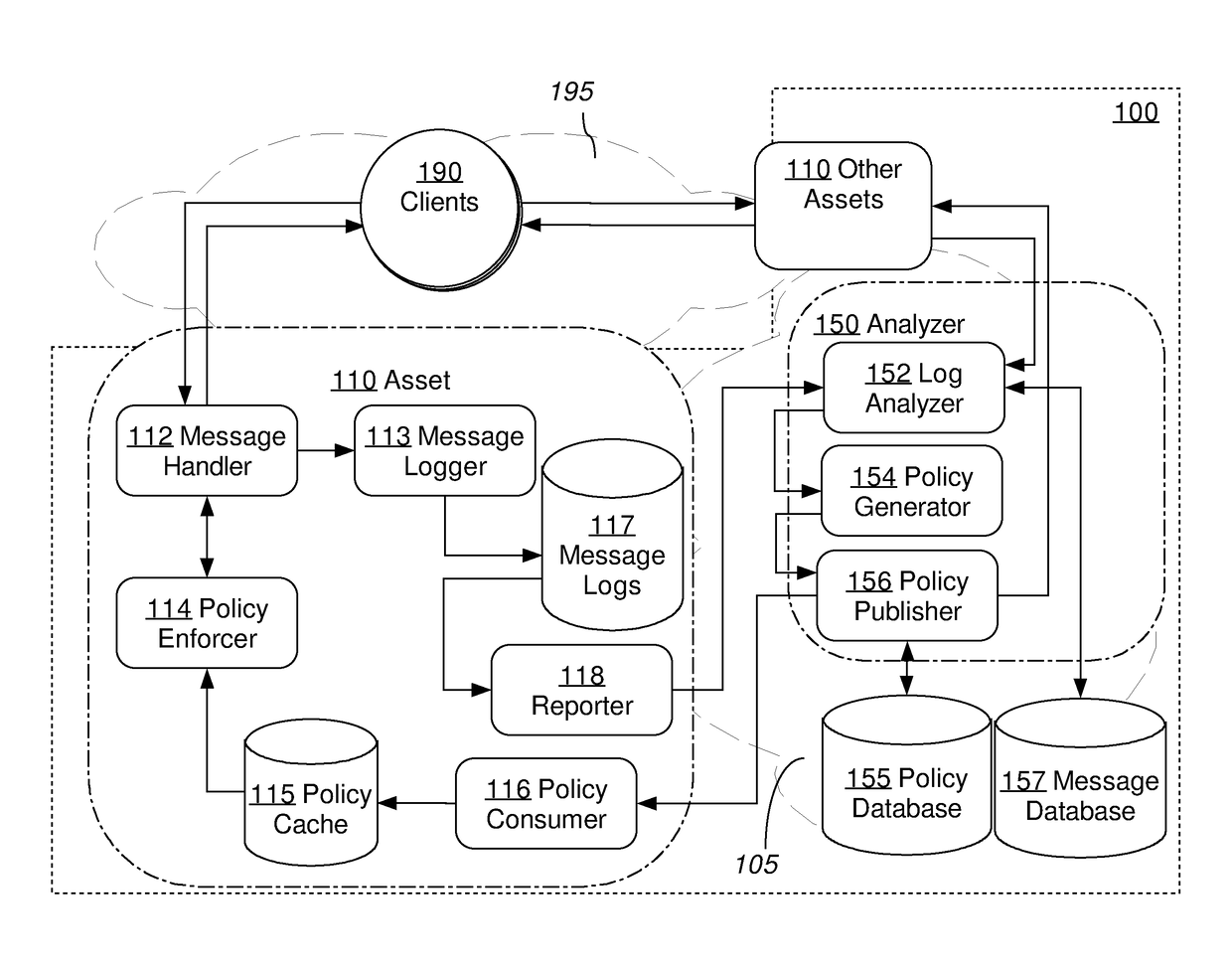 Distributed traffic management system and techniques