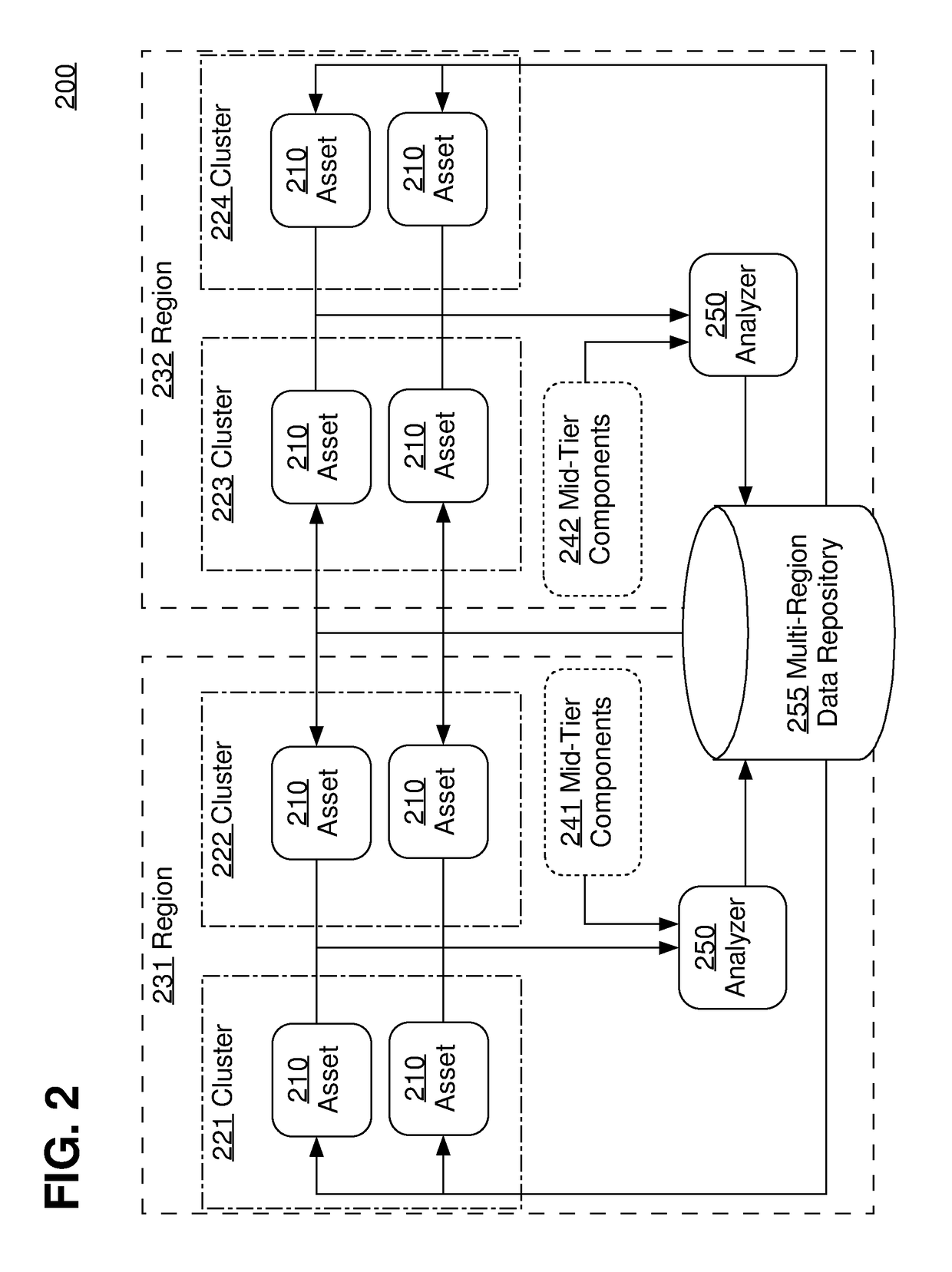 Distributed traffic management system and techniques