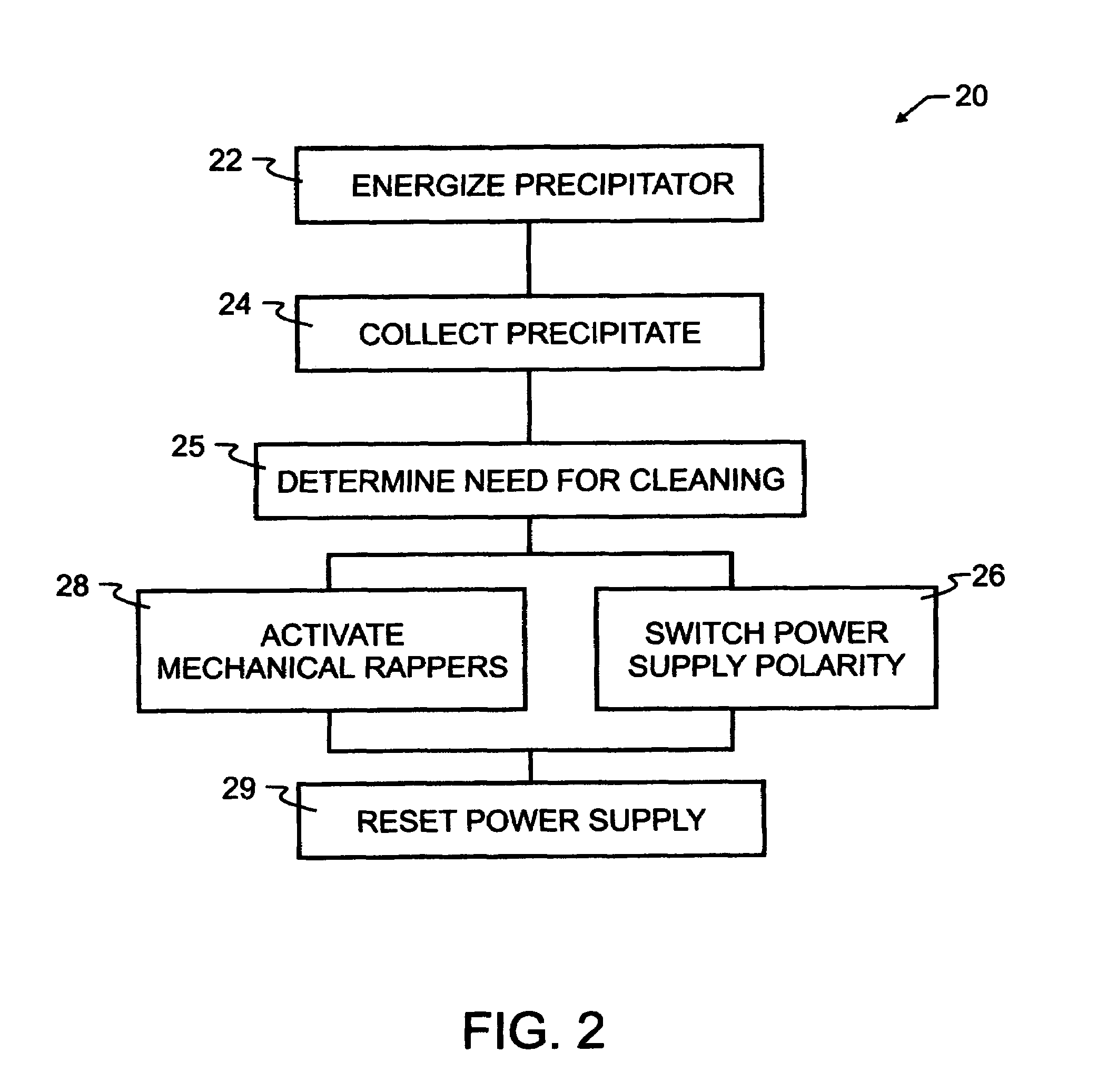 Polarity reversing circuit for electrostatic precipitator systems