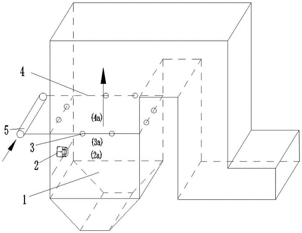 Secondary air gas-fired boiler combustor and configuration method of secondary air