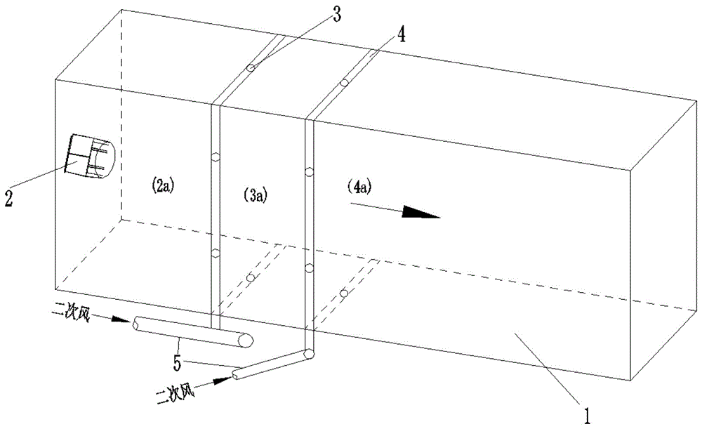 Secondary air gas-fired boiler combustor and configuration method of secondary air