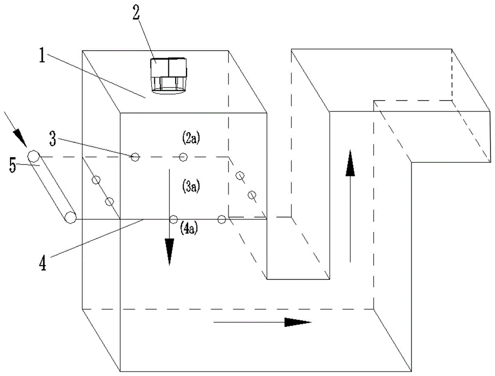 Secondary air gas-fired boiler combustor and configuration method of secondary air