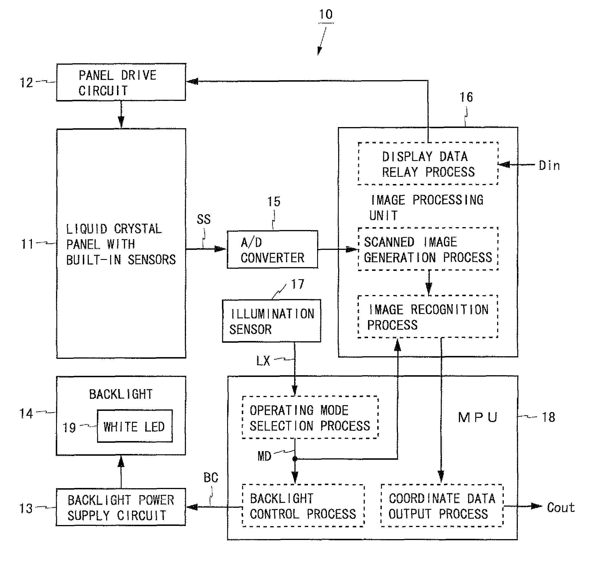 Display device having optical sensors