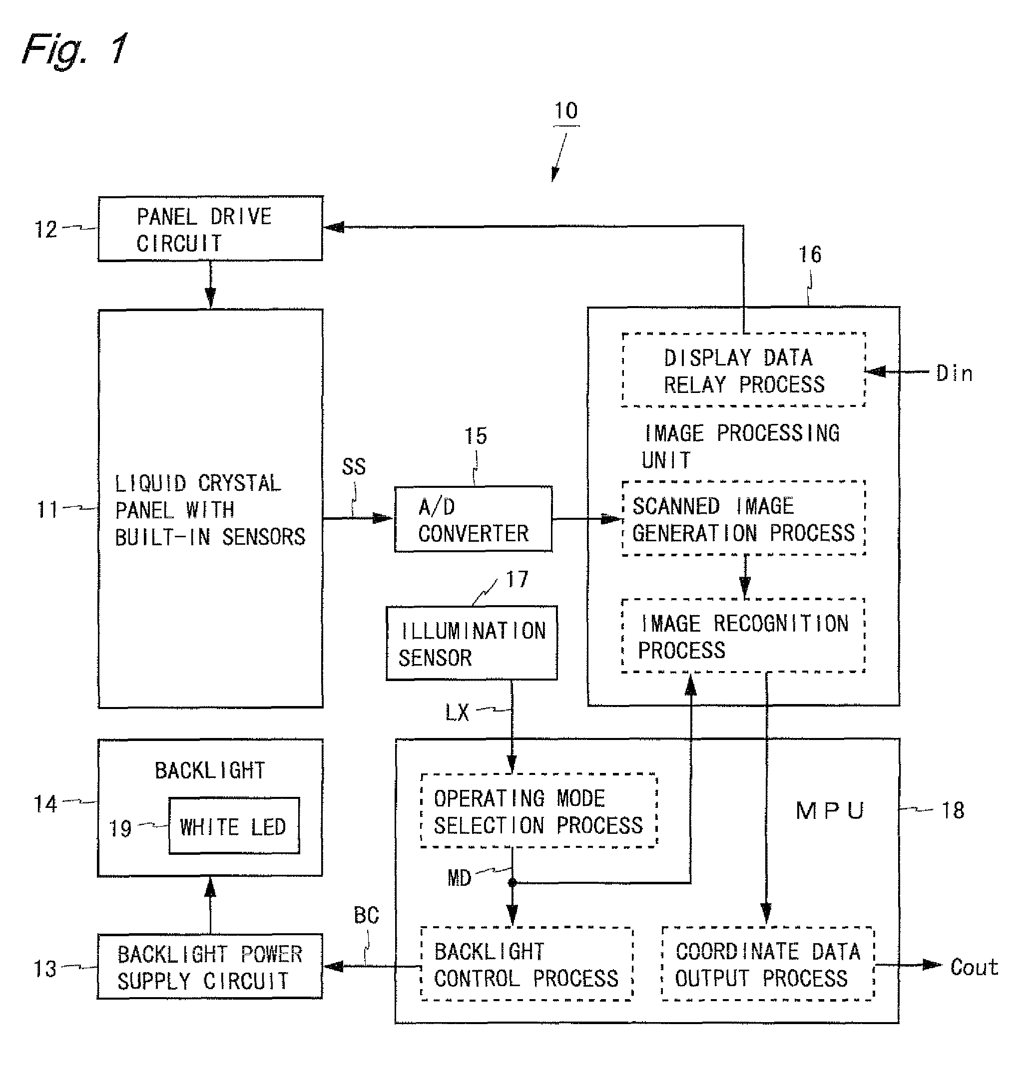 Display device having optical sensors