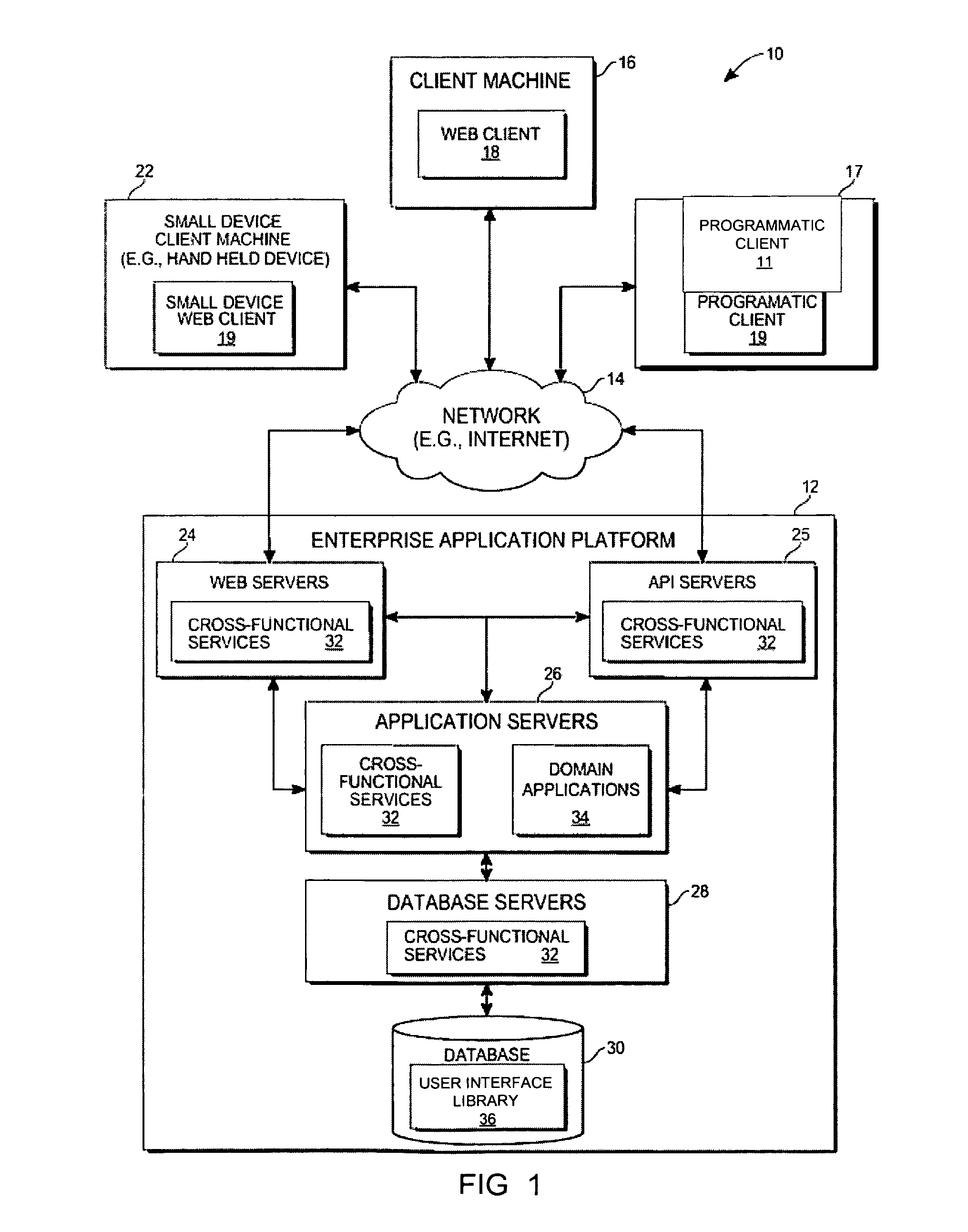 Application modification framework