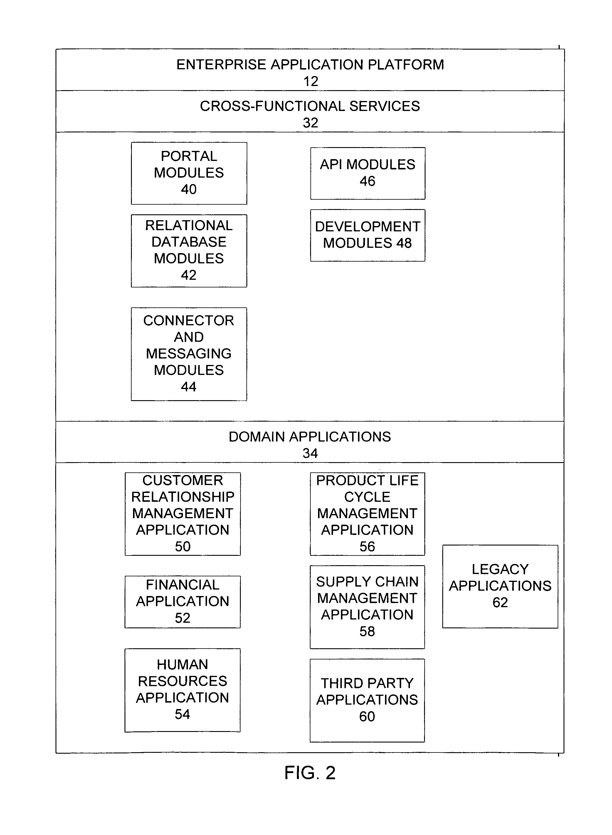 Application modification framework