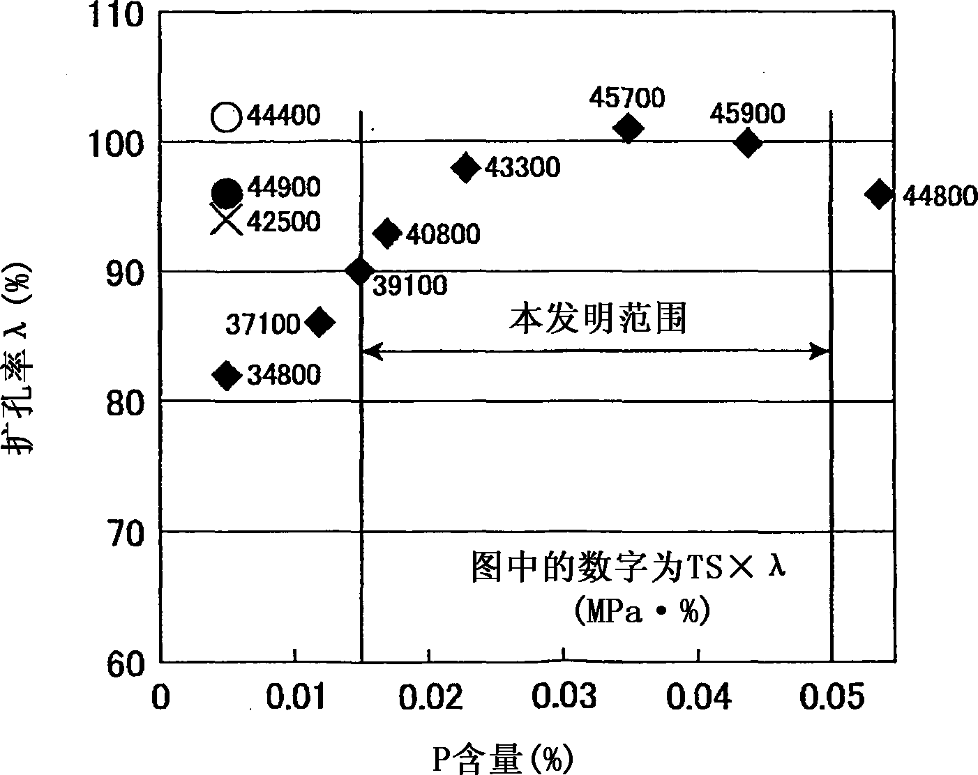 High-strength molten zinc-plated steel sheet and process for production thereof