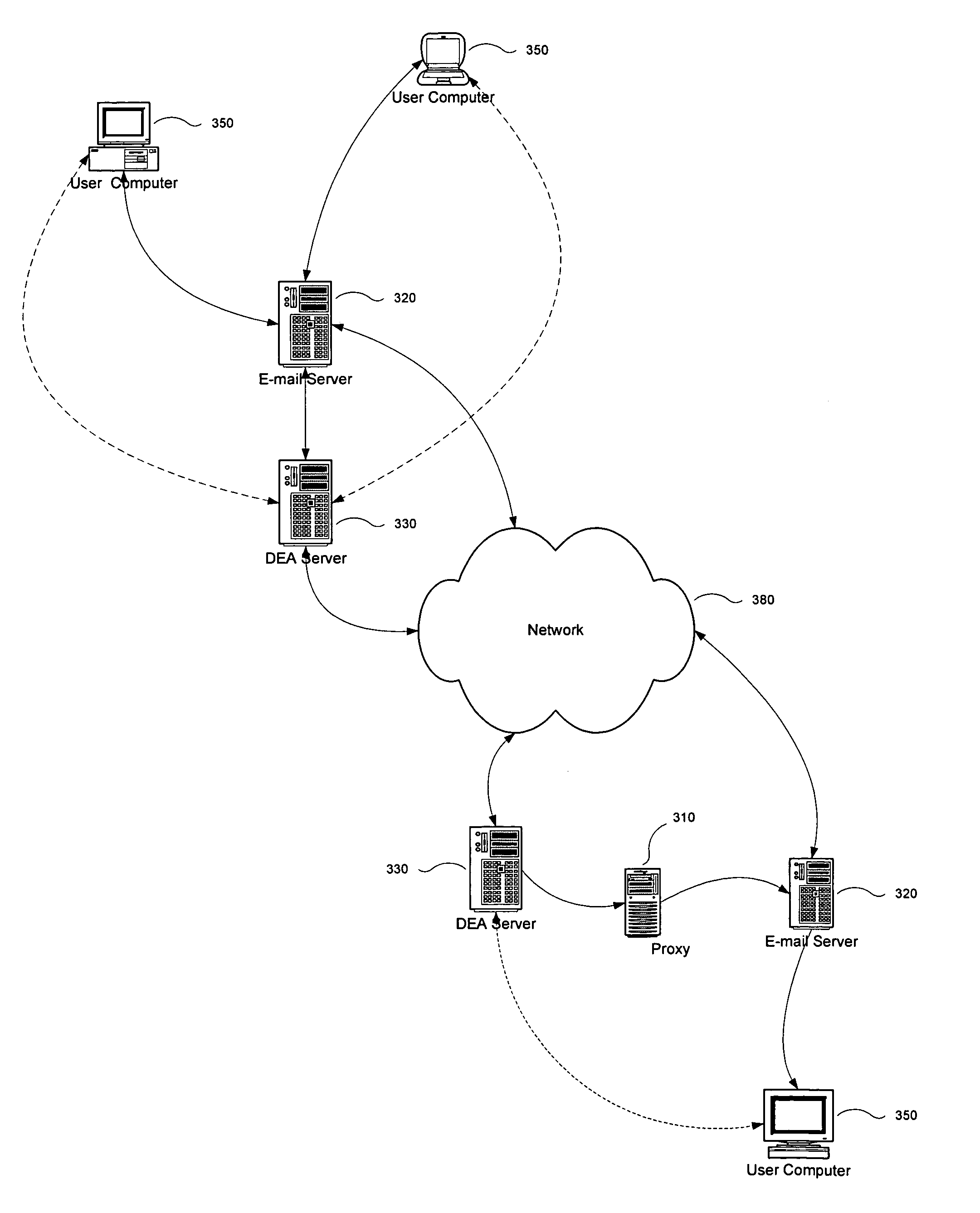 Automated disablement of disposable e-mail addresses based on user actions