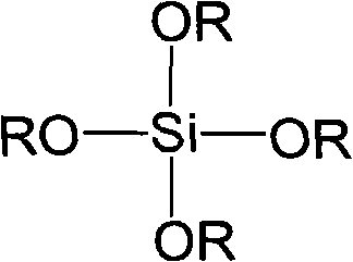 Method for superhydrophobic finishing of textile