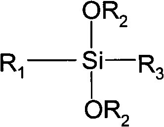 Method for superhydrophobic finishing of textile