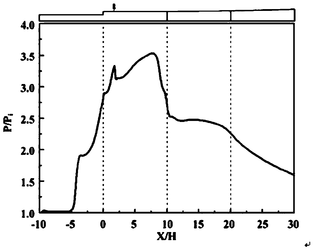 Solid rocket scramjet engine adopting multi-stage combustion enhancing device