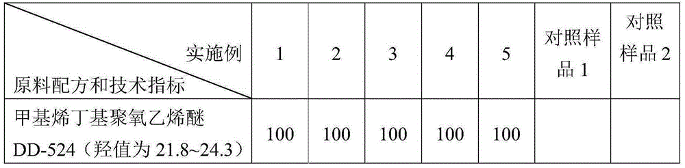 Silane modified polycarboxylate-type water reducing agent as well as preparation method and use method thereof