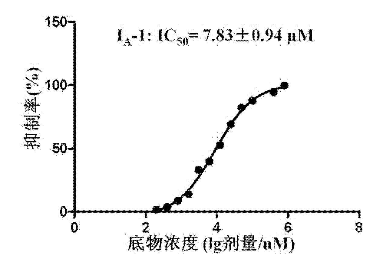 Substituted quinoline-2-formaldehyde-phenylhydrazone derivative, and preparation method and application thereof